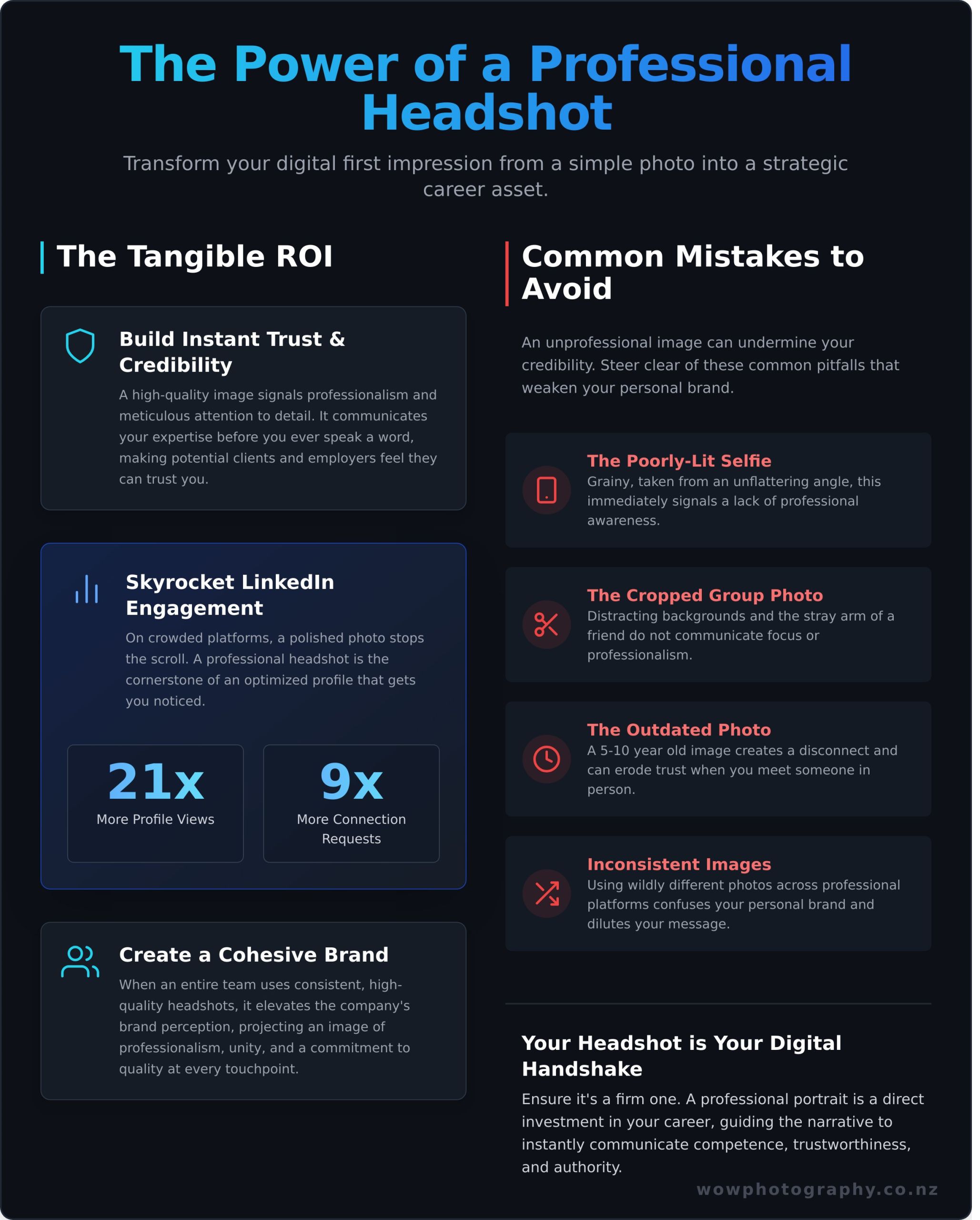 Why a Professional Headshot is Your Most Powerful Career Tool in 2026 - Infographic